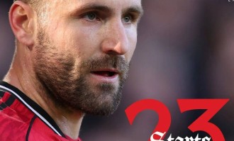 曼联英超唯一全勤铁人出人意料！新续命狂人，三要素让玻璃人变强