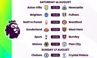 5大联赛即将回归，新赛季是巴黎称王、利物浦崛起还是巴萨登顶？