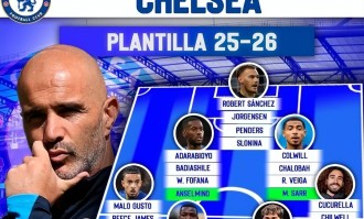 7大借将，出租车2.0版！法甲欧战队陪练，切尔西又赢了？