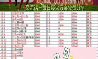 西甲焦点战解析：马德里竞技VS阿拉维斯，榜首与榜尾的较量